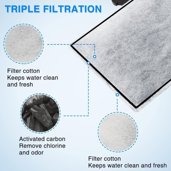 HiTauing 6 Pack Medium Filter Cartridges for Aqueon, for QuietFlow Size 10, Zill - Picture 3 of 8